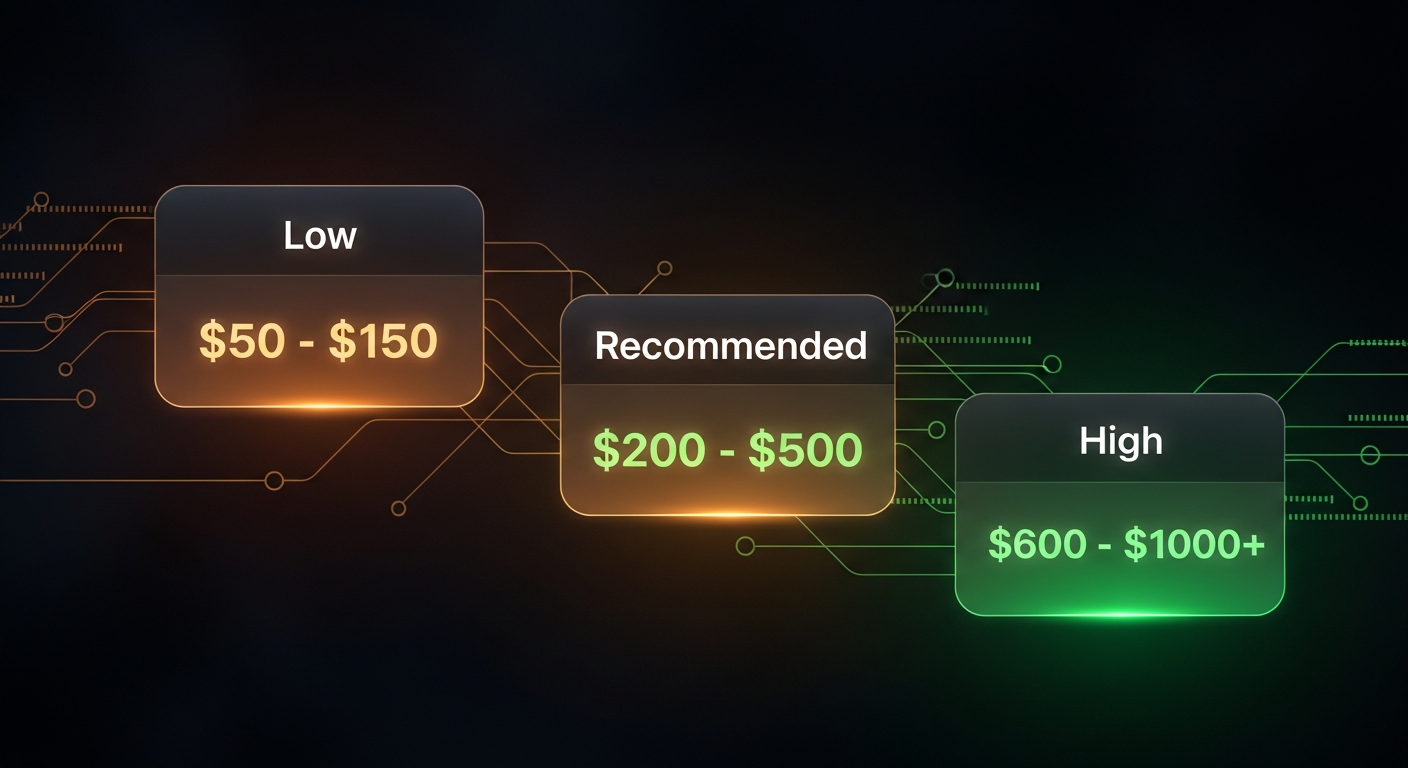 Voice Over Rates 2026 article hero with amber and green pricing graphics on a dark background